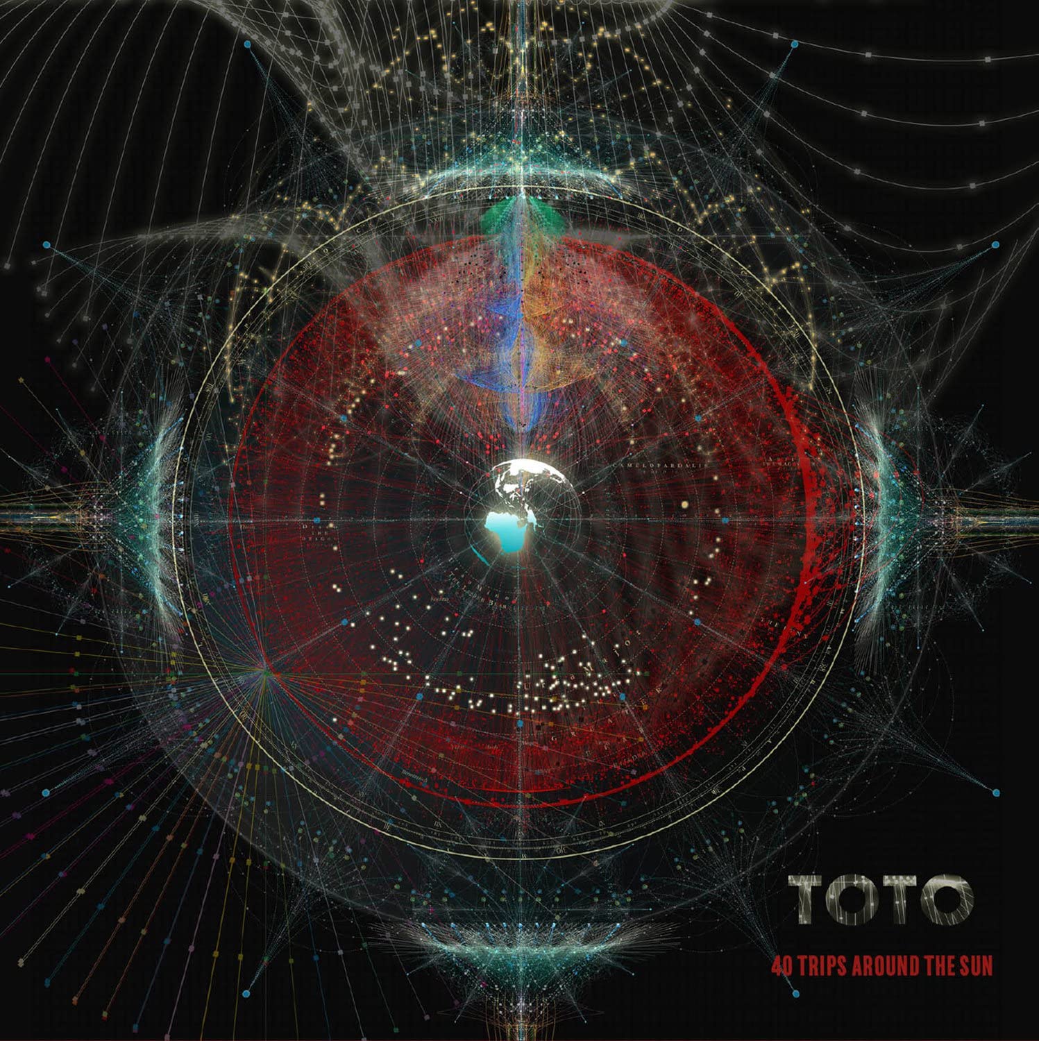 40 Trips Around the Sun 2xLP