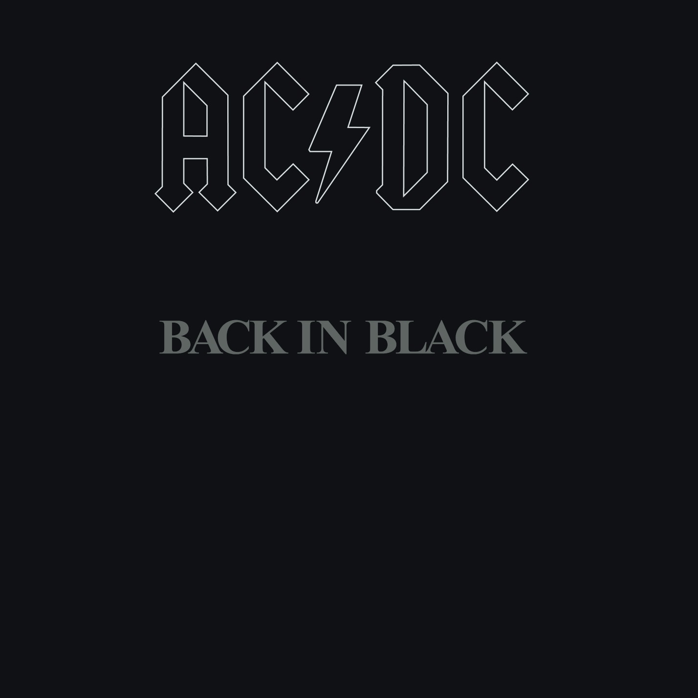 Back in Black LP | Vinile AC/DC