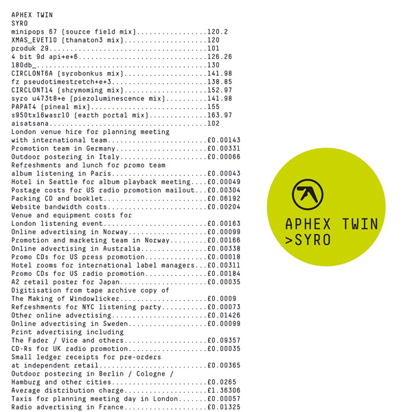 Syro 3xLP | Vinile Aphex Twin